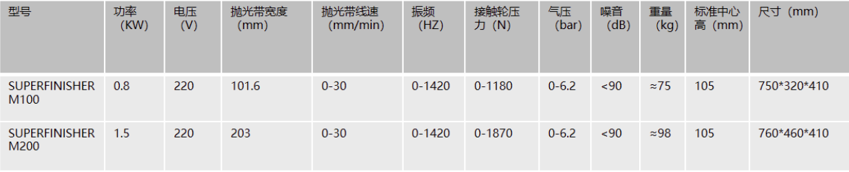 1040379c 1040379c